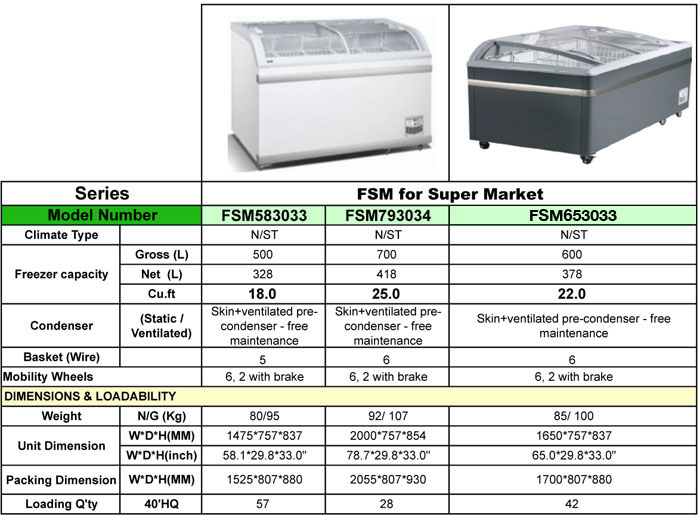 Food freezers